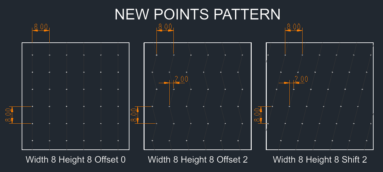 NewPointsPattern.png
